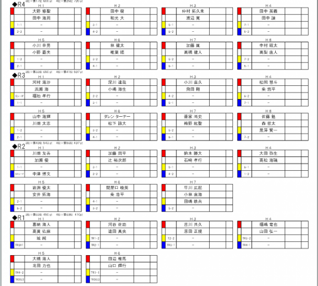 スクリーンショット 2014-04-15 9.43.09