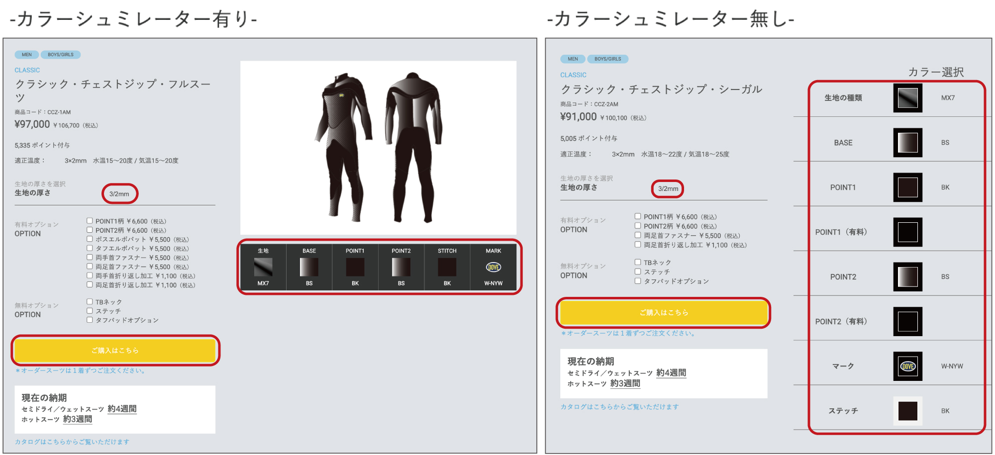 阪神生地 ウェットスーツ4mm4点セットがお買い得！カラーはグレー 